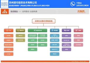 蘇州道可信息技術 精準網絡推廣競價與技術創新，賦能企業數字營銷